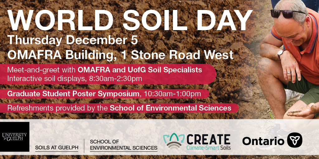 Flyer for World Soil Day